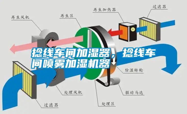 捻線車間加濕器,捻線車間噴霧加濕機(jī)器