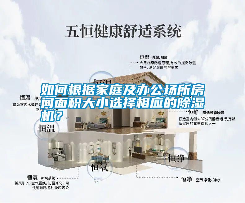 如何根據(jù)家庭及辦公場所房間面積大小選擇相應(yīng)的除濕機(jī)?