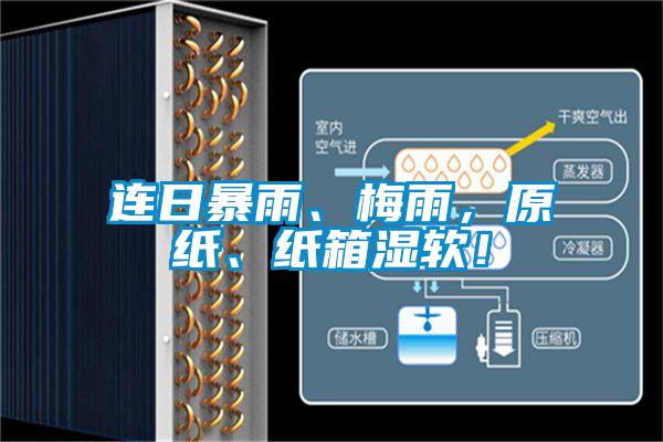 連日暴雨、梅雨,原紙、紙箱濕軟!