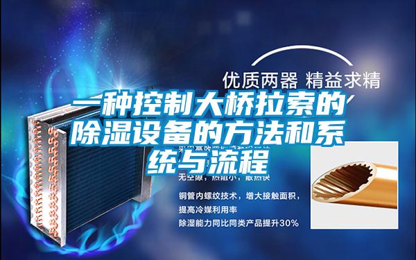 一種控制大橋拉索的除濕設備的方法和系統與流程